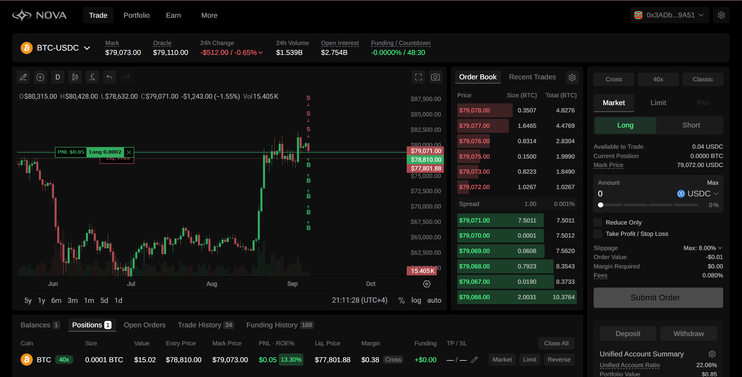 Nova’s Trading Terminal: chart, order book and trade panel